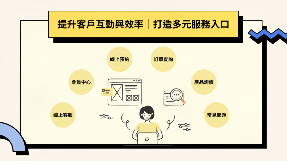 提升客戶互動與效率:台南網頁設計助您打造多元服務入口