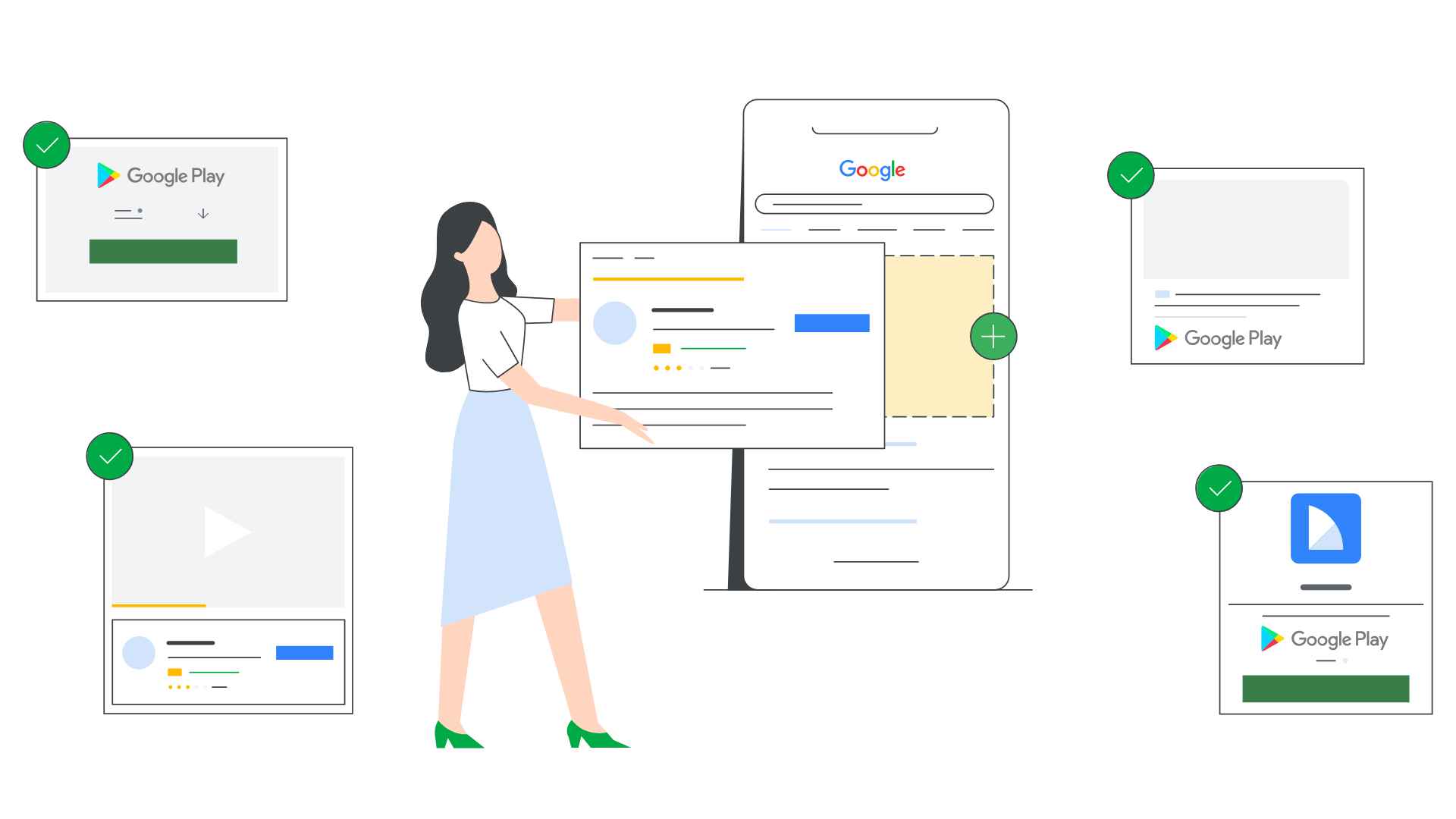 Google 廣告有哪些類型？（最新 7 大類型）