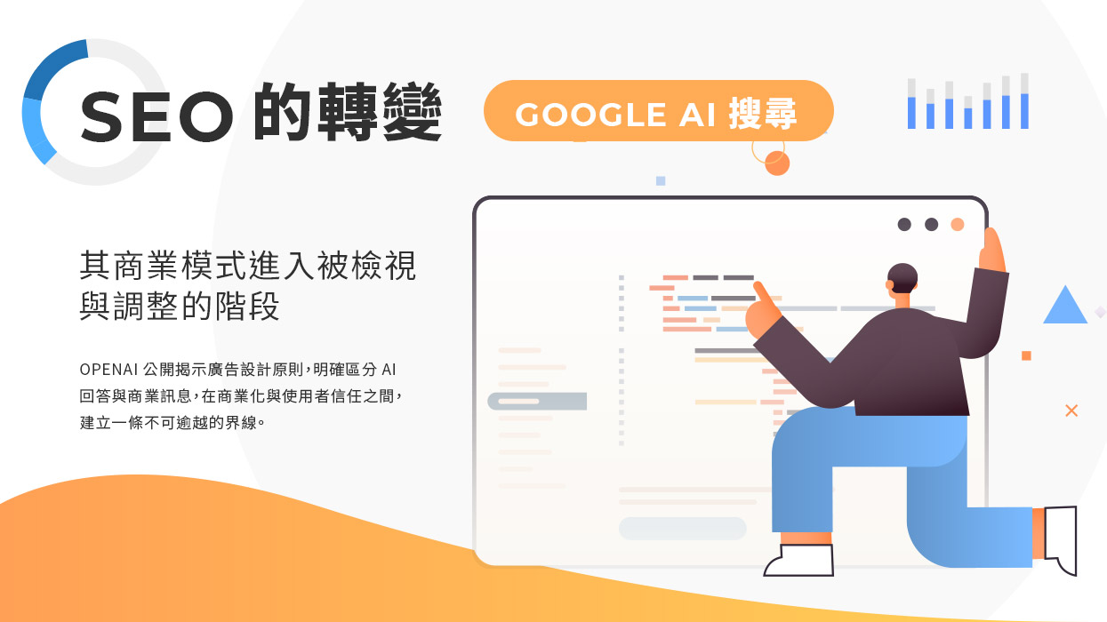 蘋果網站設計品牌示意圖