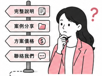 貼文沒有安排下一步插圖