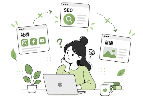 社群SEO官網各做各的插圖