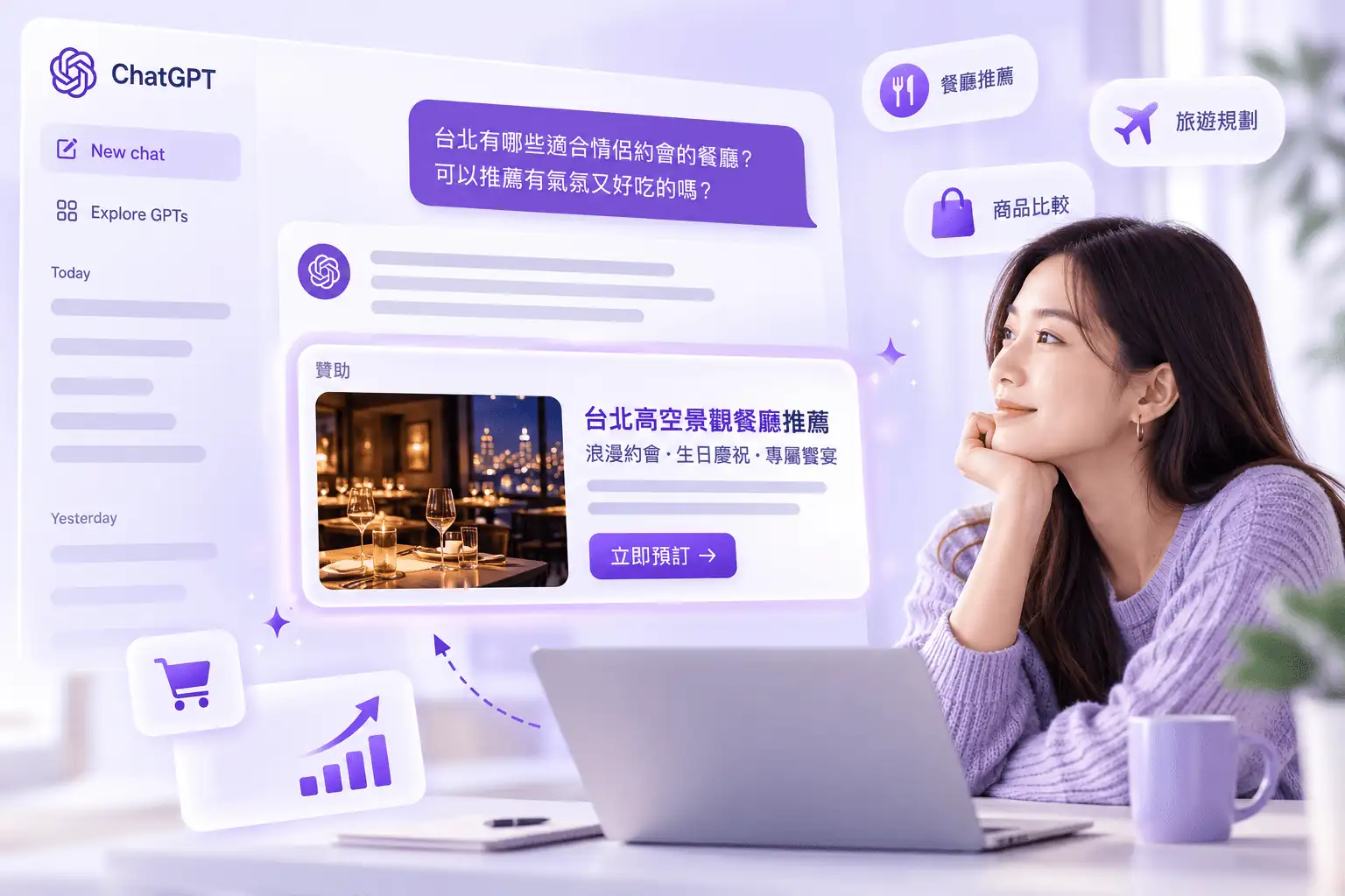 ChatGPT 廣告與 Meta 廣告投放邏輯比較示意